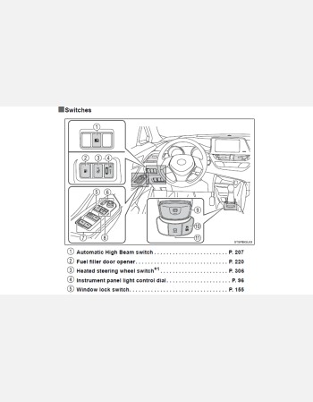 toyota c-hr 2020 owners manual